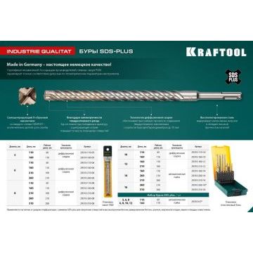 Бур SDS-plus Kraftool Industrie Qualitat Zentro 4х4 6х100х160 мм
