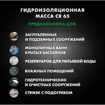 Гидроизоляция цементная Церезит CR 65 20 кг Гидроизоляция цементная Церезит CR 65 20 кг