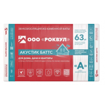 Звукоизоляция Роквул Акустик Баттс 1000х600х50 мм 6 м2