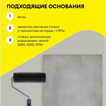 Наливной пол суперфинишный Vetonit 3000 20 кг Наливной пол суперфинишный Vetonit 3000 20 кг