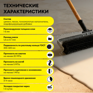 Наливной пол суперфинишный Vetonit 3000 20 кг Наливной пол суперфинишный Vetonit 3000 20 кг