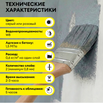 Гидроизоляция акриловая Vetonit тек 822 серая 8 кг Гидроизоляция акриловая Vetonit тек 822 серая 8 кг
