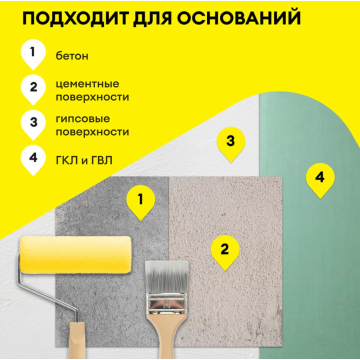 Гидроизоляция акриловая Vetonit тек 822 серая 8 кг Гидроизоляция акриловая Vetonit тек 822 серая 8 кг