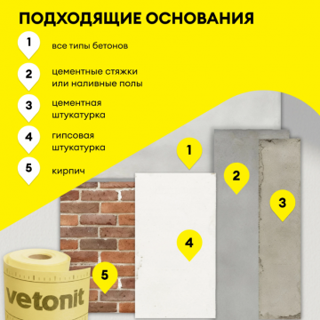 Лента гидроизоляционная Vetonit тек АкваБанд 828 12 см 10 м Лента гидроизоляционная Vetonit тек АкваБанд 828 12 см 10 м